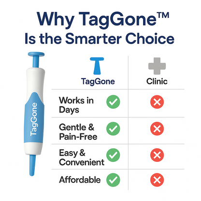 TagGone™ - Permanantly Remove Skin Tags At Home